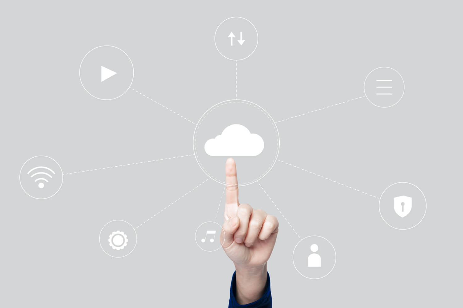 Person clicking on cloud and gaining access to multiple IT tools. Backup & Disaster Recovery.